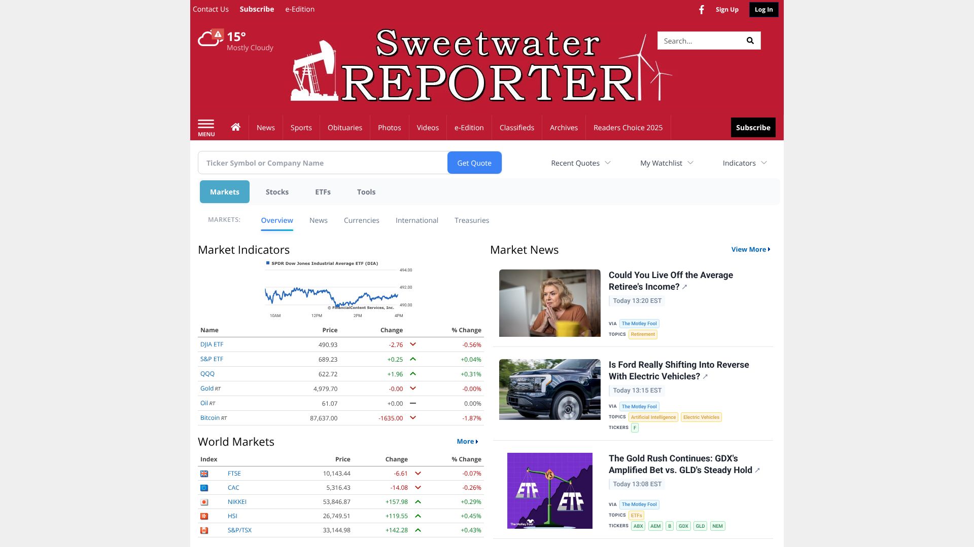 business.sweetwaterreporter.com