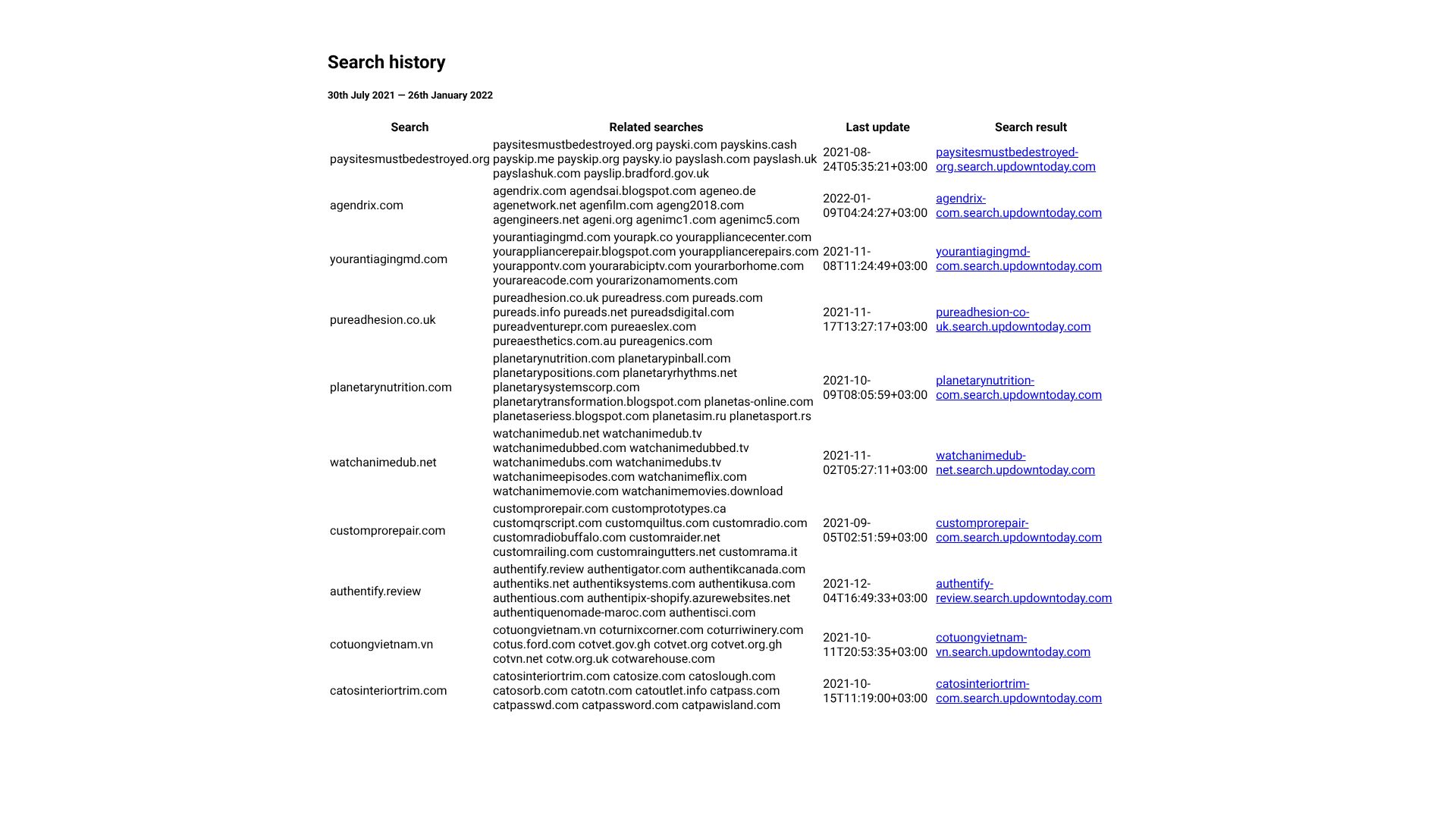 1635419272.searchhistory.updowntoday.com