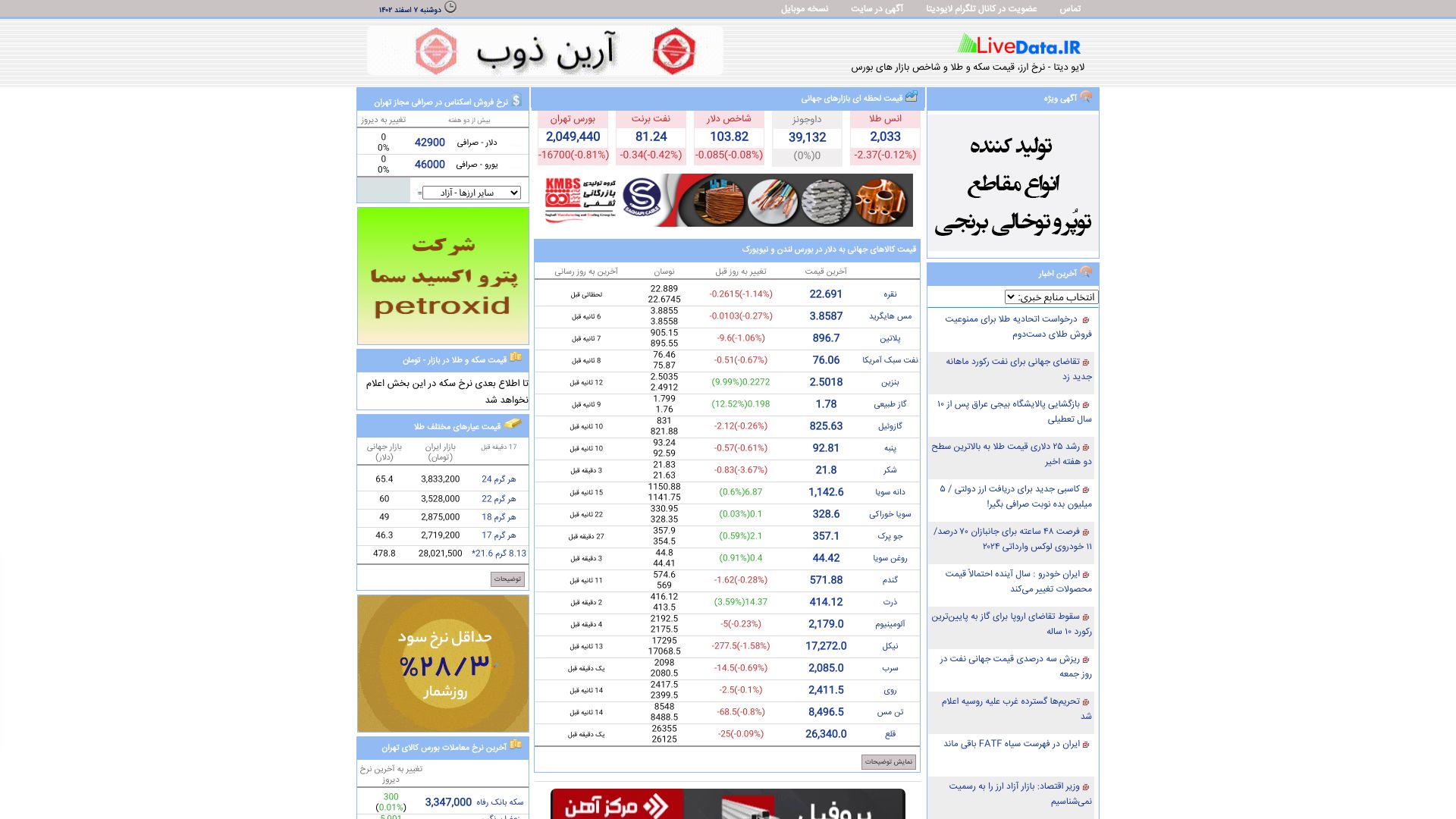 livedata.ir