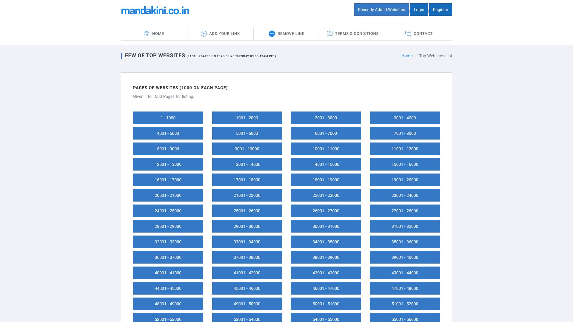 mandakini.co.in