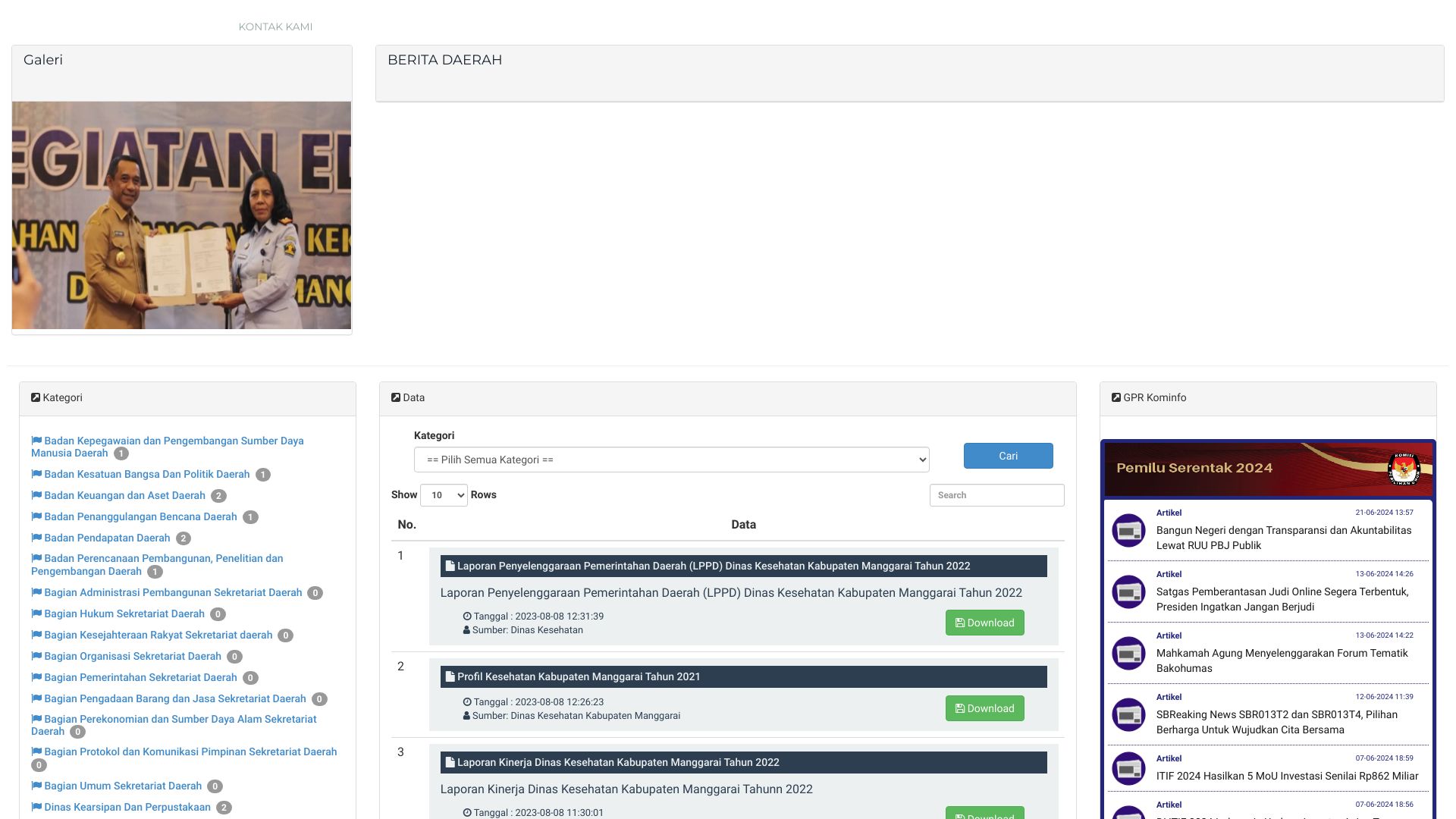 satudata.manggaraikab.go.id