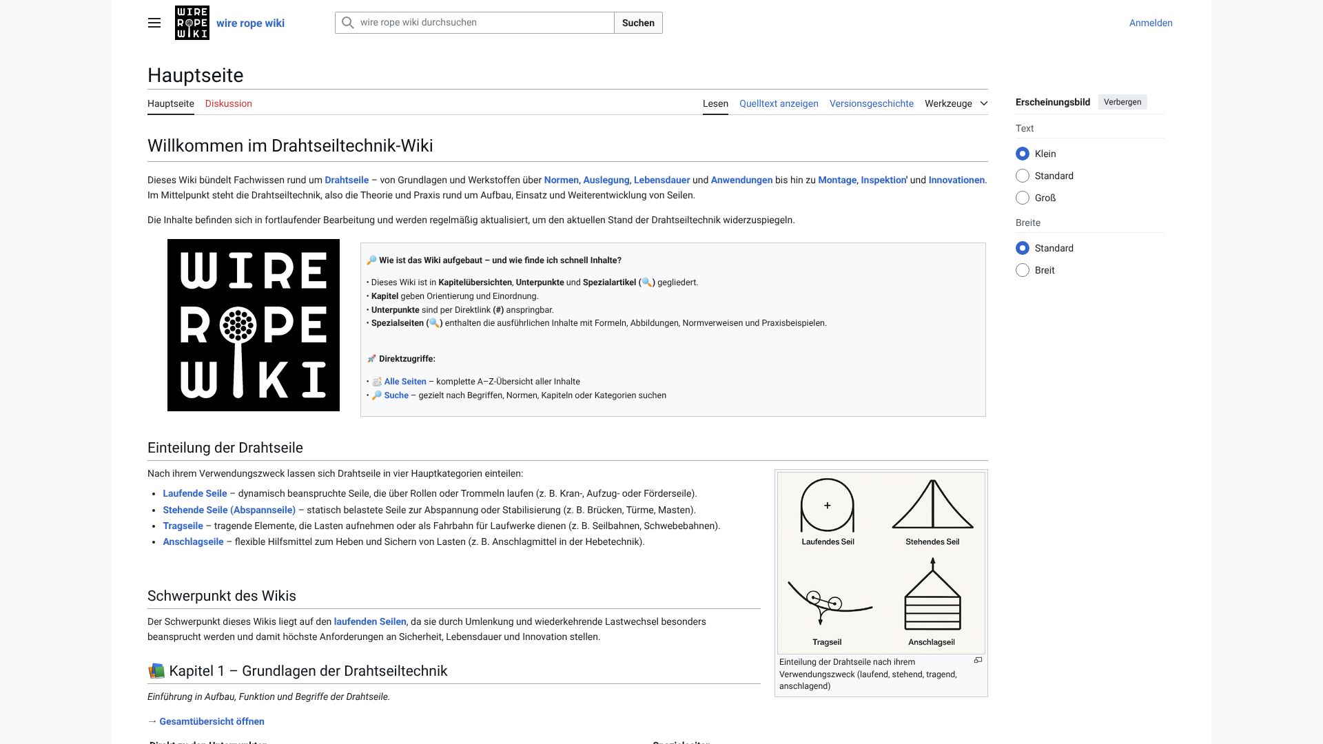 wirerope.wiki